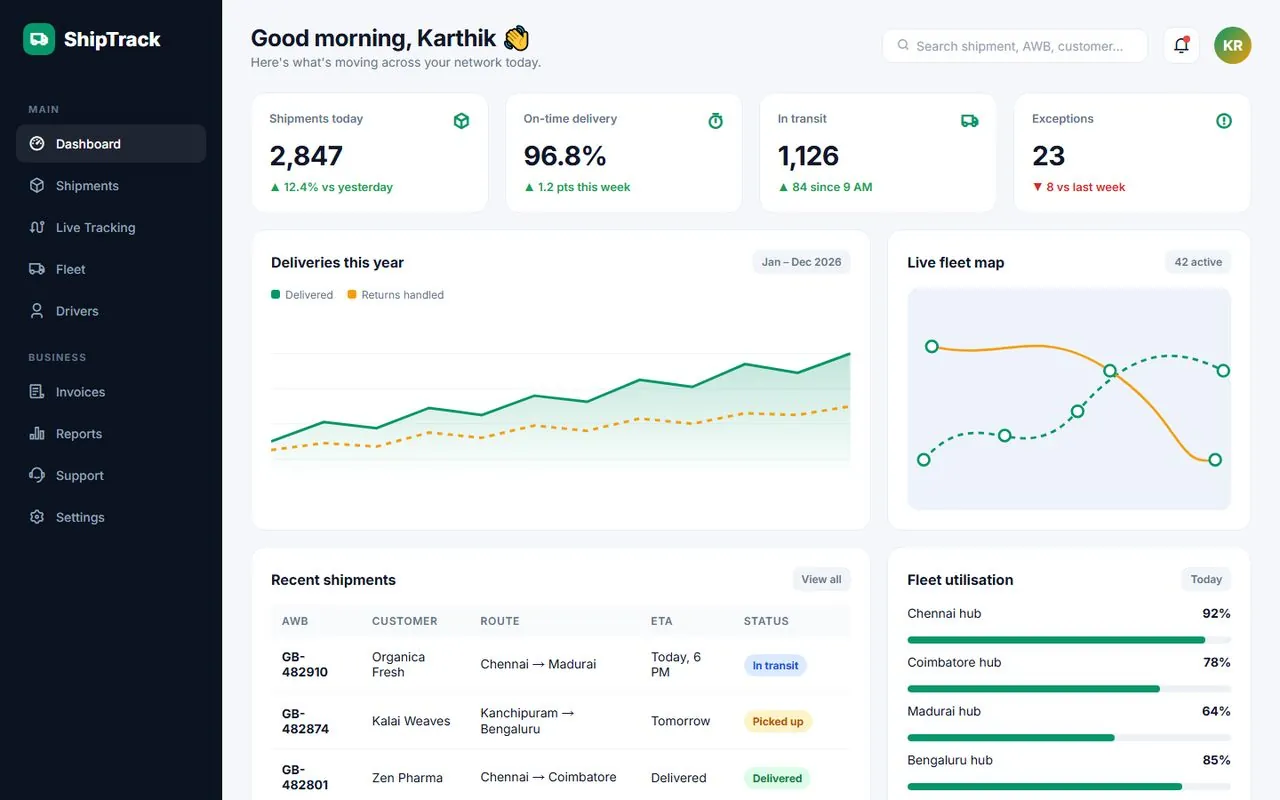 ShipTrack Logistics Dashboard full desktop page