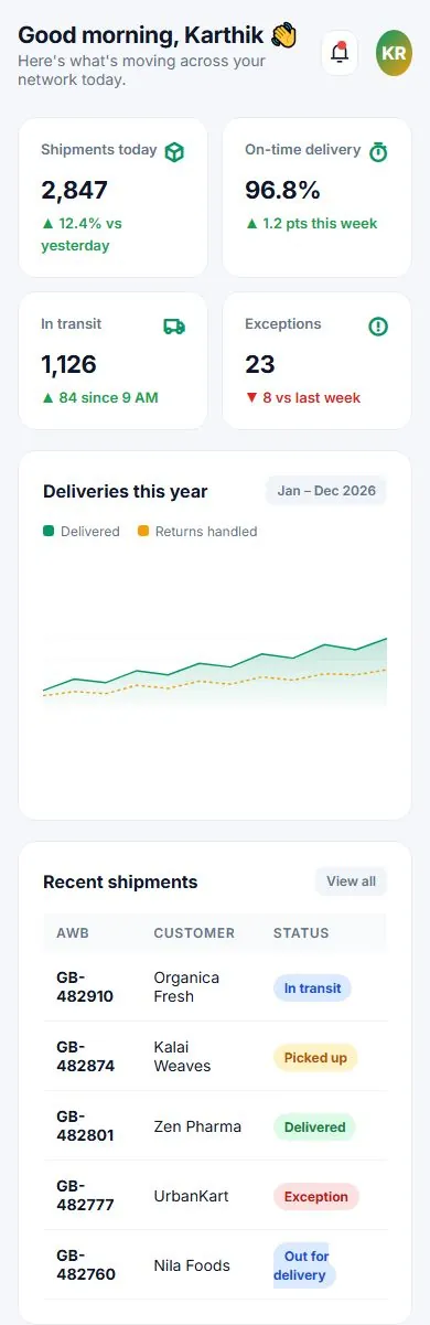 ShipTrack Logistics Dashboard full mobile page