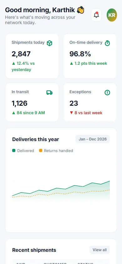 ShipTrack Logistics Dashboard website on mobile